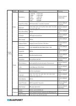 Preview for 13 page of Blaupunkt BP 2.1 FHD User Manual