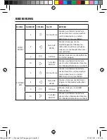 Предварительный просмотр 6 страницы Blaupunkt BP 2.2 FHD Operating And Installation Instructions