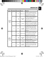 Preview for 7 page of Blaupunkt BP 2.2 FHD Operating And Installation Instructions