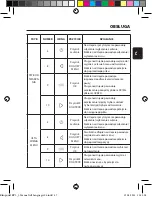 Preview for 47 page of Blaupunkt BP 2.2 FHD Operating And Installation Instructions