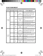 Preview for 86 page of Blaupunkt BP 2.2 FHD Operating And Installation Instructions