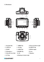 Preview for 7 page of Blaupunkt BP 3.0 User Manual