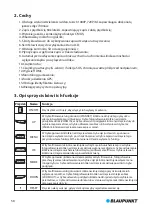 Preview for 62 page of Blaupunkt BP 3.0 User Manual