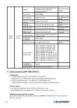 Preview for 90 page of Blaupunkt BP 3.0 User Manual