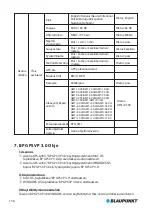 Preview for 162 page of Blaupunkt BP 3.0 User Manual