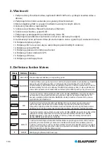 Preview for 170 page of Blaupunkt BP 3.0 User Manual