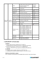 Preview for 180 page of Blaupunkt BP 3.0 User Manual