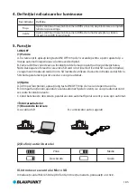 Preview for 189 page of Blaupunkt BP 3.0 User Manual