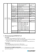 Preview for 216 page of Blaupunkt BP 3.0 User Manual