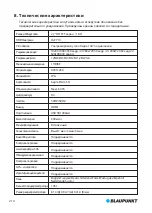 Preview for 218 page of Blaupunkt BP 3.0 User Manual