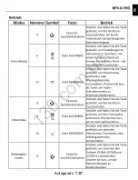 Preview for 6 page of Blaupunkt BP 4.0 - FHD Operating & Installation Instructions Manual