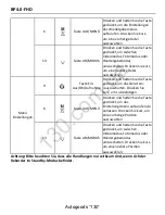 Preview for 7 page of Blaupunkt BP 4.0 - FHD Operating & Installation Instructions Manual