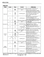 Preview for 79 page of Blaupunkt BP 4.0 - FHD Operating & Installation Instructions Manual