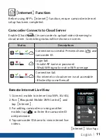 Предварительный просмотр 12 страницы Blaupunkt BP 5.0 Instruction Manual