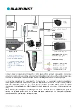 Preview for 31 page of Blaupunkt BP Car Phone 3.0 C User Manual