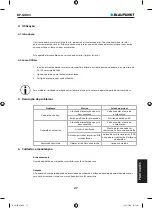 Предварительный просмотр 27 страницы Blaupunkt BP-GIK03 User Manual