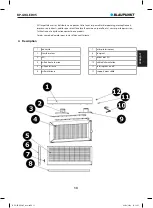 Предварительный просмотр 13 страницы Blaupunkt BP-GIKLED05 User Manual