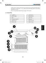 Предварительный просмотр 23 страницы Blaupunkt BP-GIKLED05 User Manual