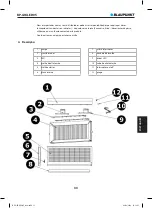 Предварительный просмотр 33 страницы Blaupunkt BP-GIKLED05 User Manual