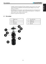 Preview for 5 page of Blaupunkt BP-GIKLED08 User Manual