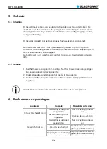 Preview for 12 page of Blaupunkt BP-GIKLED08 User Manual