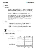 Preview for 18 page of Blaupunkt BP-GIKLED08 User Manual