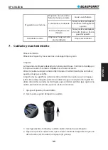 Preview for 25 page of Blaupunkt BP-GIKLED08 User Manual