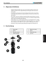 Preview for 29 page of Blaupunkt BP-GIKLED08 User Manual