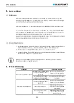 Preview for 30 page of Blaupunkt BP-GIKLED08 User Manual