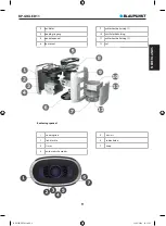 Предварительный просмотр 9 страницы Blaupunkt BP-GIKLED11 User Manual