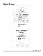 Предварительный просмотр 3 страницы Blaupunkt BP1482 Instruction Manual