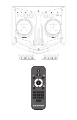 Preview for 2 page of Blaupunkt BP1491 Instruction Manual