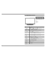 Preview for 7 page of Blaupunkt BP2212MHDV Instruction Manual