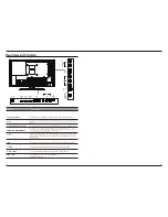 Preview for 8 page of Blaupunkt BP2212MHDV Instruction Manual