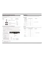 Preview for 12 page of Blaupunkt BP4020FHDV Instruction Manual