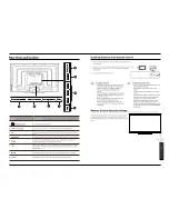 Preview for 5 page of Blaupunkt BP4820FHD Instruction Manual