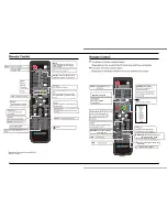 Preview for 6 page of Blaupunkt BP4820FHD Instruction Manual