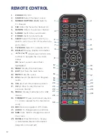 Предварительный просмотр 12 страницы Blaupunkt BP5000AU6000 Instruction Manual