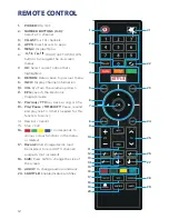 Предварительный просмотр 12 страницы Blaupunkt BP5500AU9100 Instruction Manual