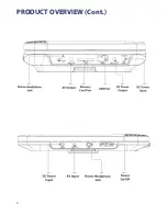 Предварительный просмотр 8 страницы Blaupunkt BPDVD14 Instruction Manual