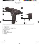 Предварительный просмотр 8 страницы Blaupunkt BPPT-001 Original Instructions Manual