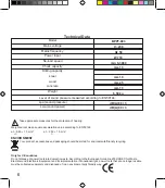 Preview for 8 page of Blaupunkt BPPT-003 Original Instructions Manual