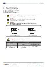 Preview for 13 page of Blaupunkt BPT-V03-12 User Manual