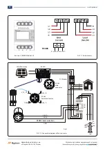 Preview for 25 page of Blaupunkt BPT-V03-12 User Manual