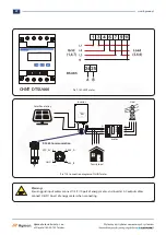 Preview for 27 page of Blaupunkt BPT-V03-12 User Manual