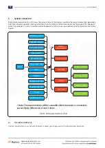 Preview for 31 page of Blaupunkt BPT-V03-12 User Manual