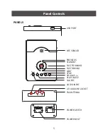 Preview for 7 page of Blaupunkt BPT6021BT Instruction Manual