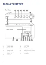 Preview for 6 page of Blaupunkt BR-70DABB Instruction Manual