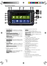 Preview for 282 page of Blaupunkt BREMEN 975 Operating Instructions Manual