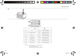 Preview for 218 page of Blaupunkt BREMEN SQR 46 DAB Operating Instructions Manual